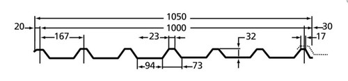 1000 32eq box profile - 1000/32eq,